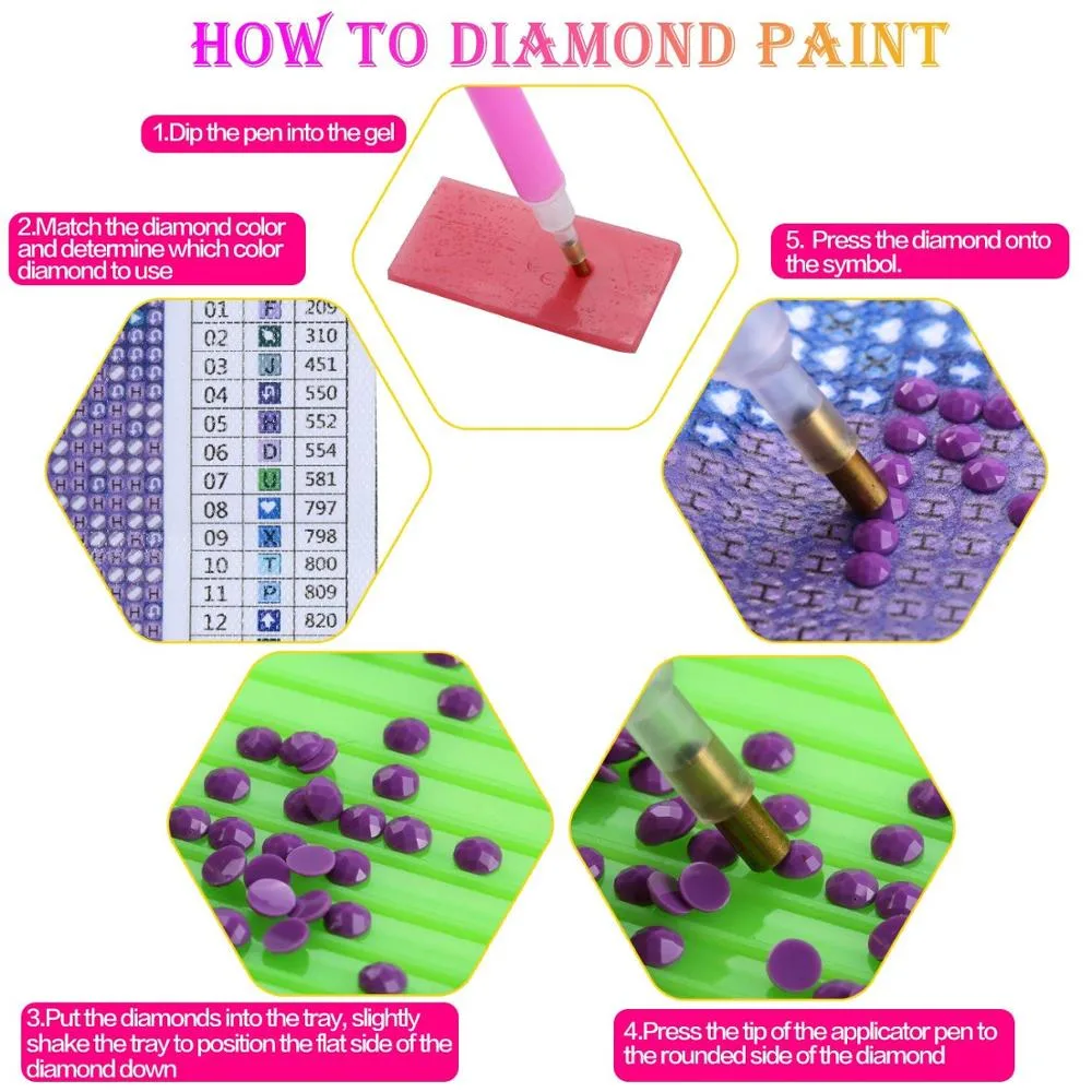 2019 Home Decoration Wholesale Diamond Painting Elephant 5D DIY Diamond Painting Hot Sale Products