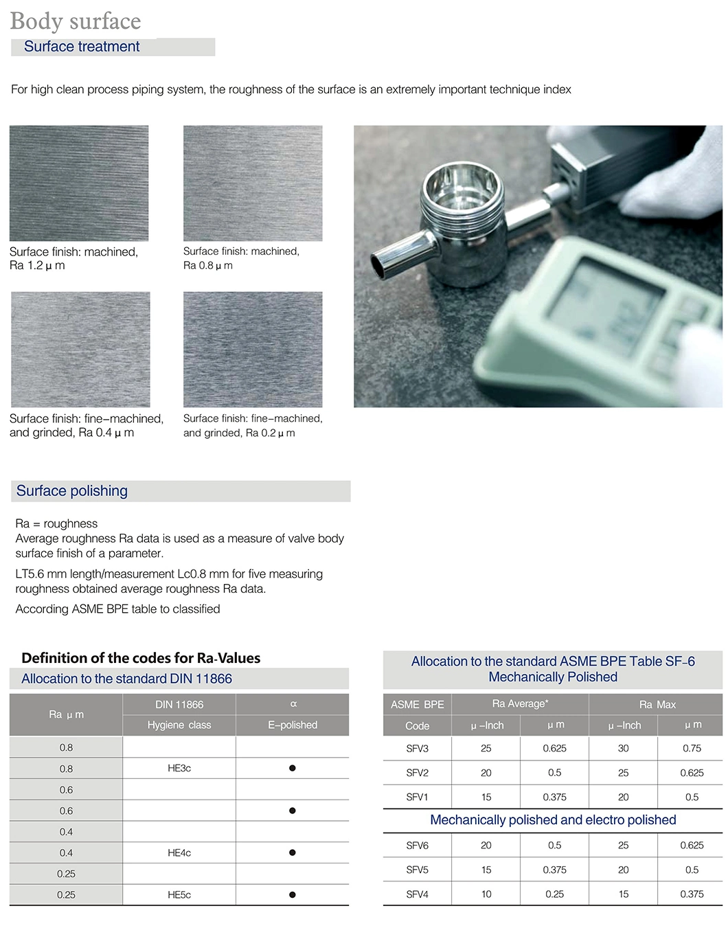 Sanitary Three Way T Port Diaphragm Valve Welding Connection Double Gasket